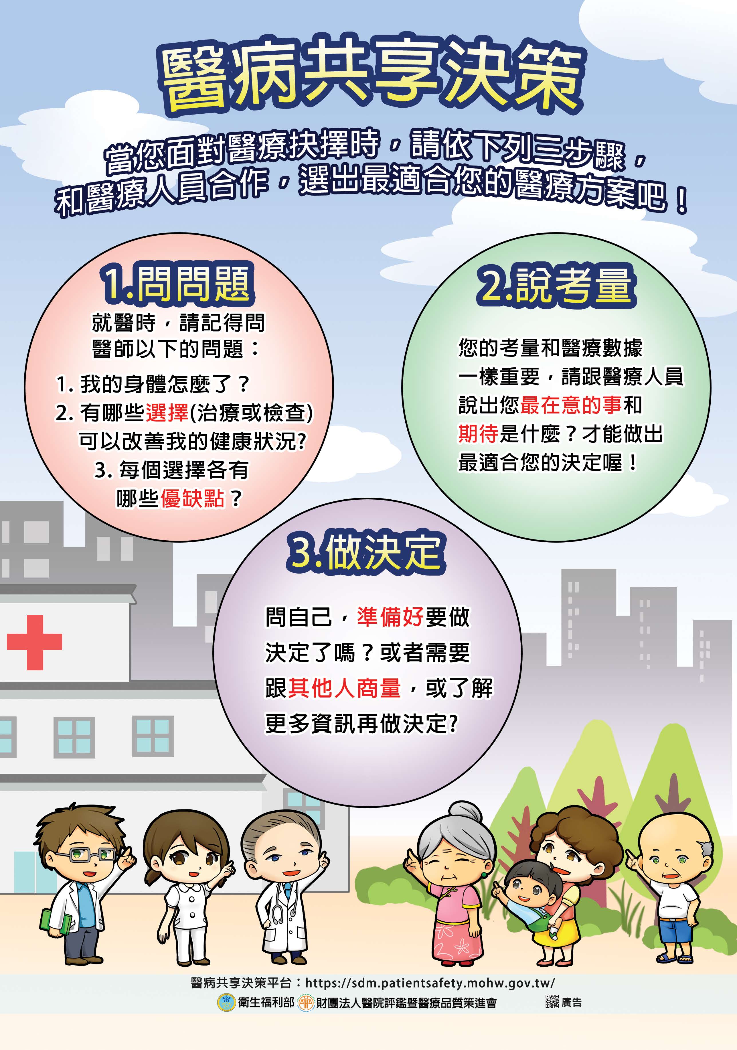 醫病共享決策 _ 和醫療人員合作，選出最適合您的醫療方案吧!_圖片
